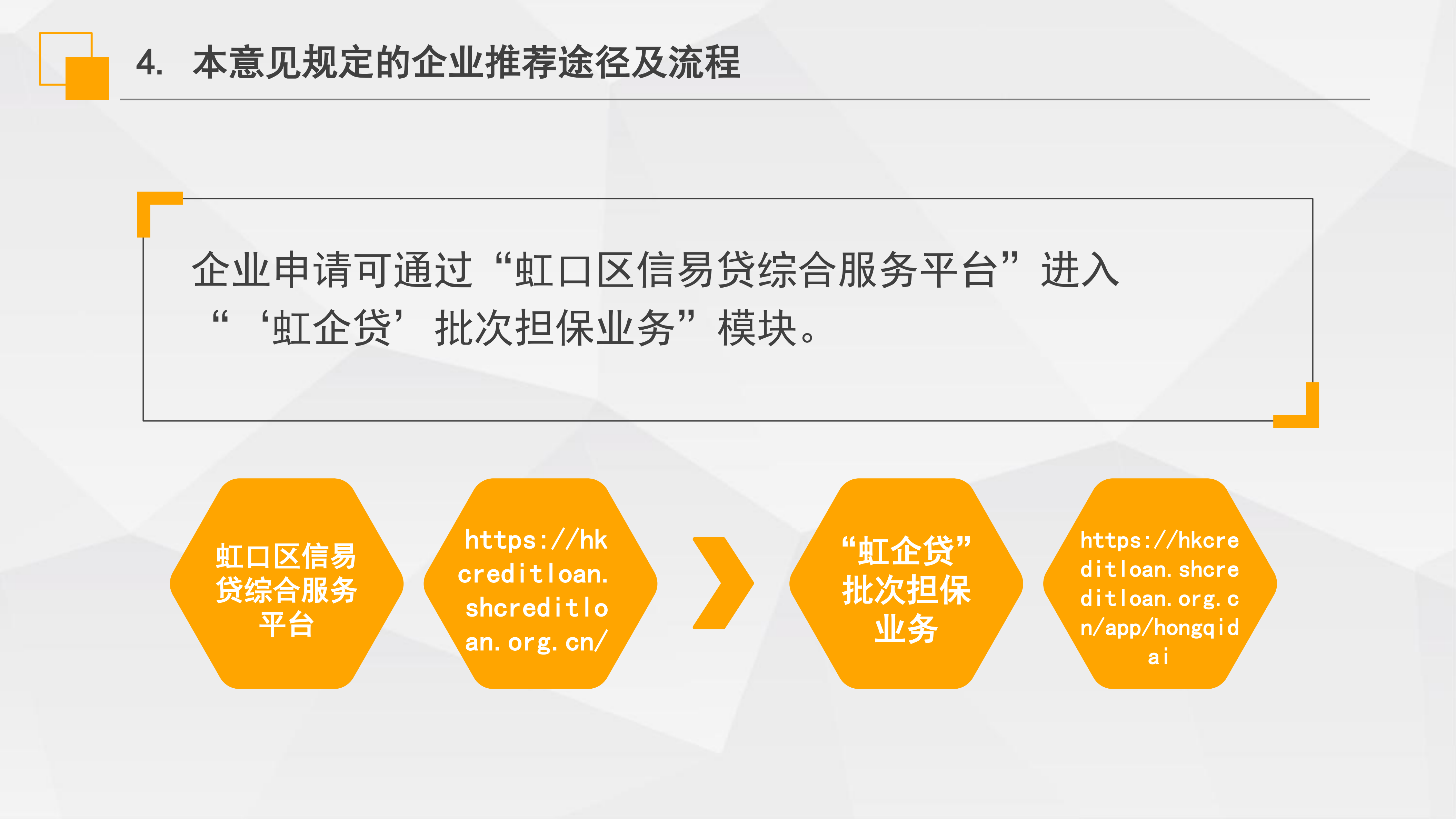 《虹口區“虹企貸”批次擔保業務實施意見》政策解讀_06.png
