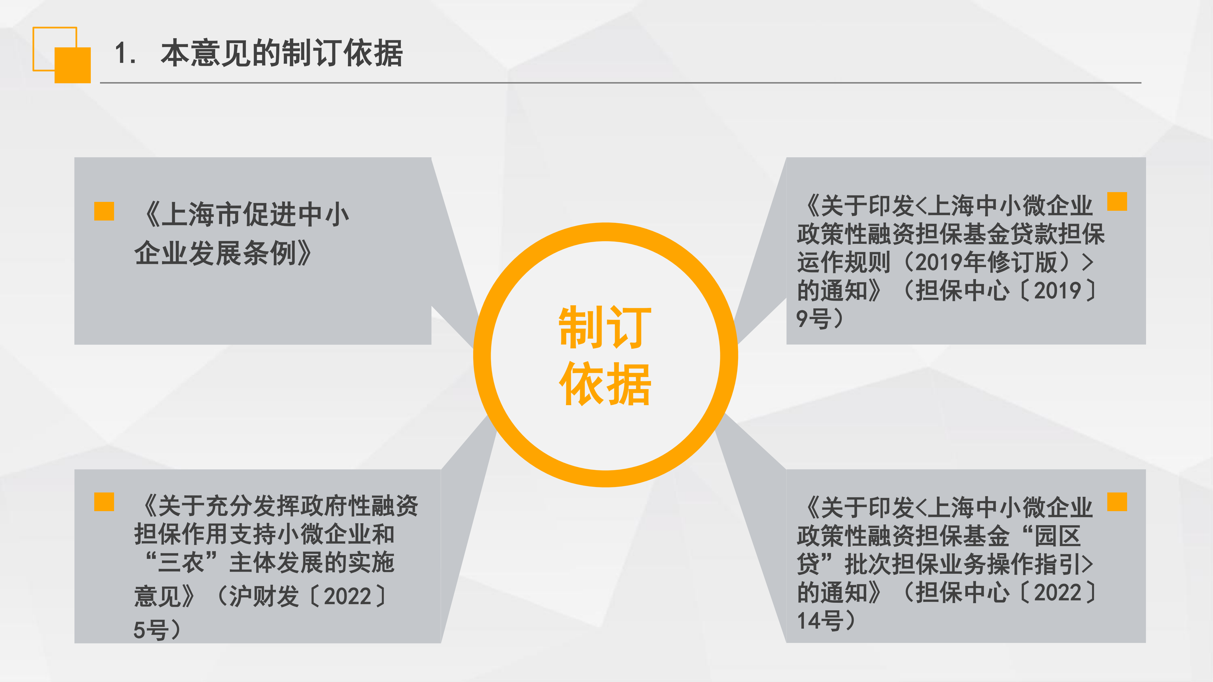 《虹口區“虹企貸”批次擔保業務實施意見》政策解讀_02.png