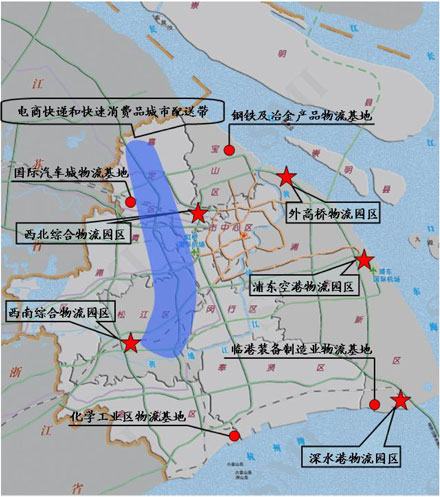 重點物流園區、重點制造業物流基地、城市特色配送物流帶布局示意