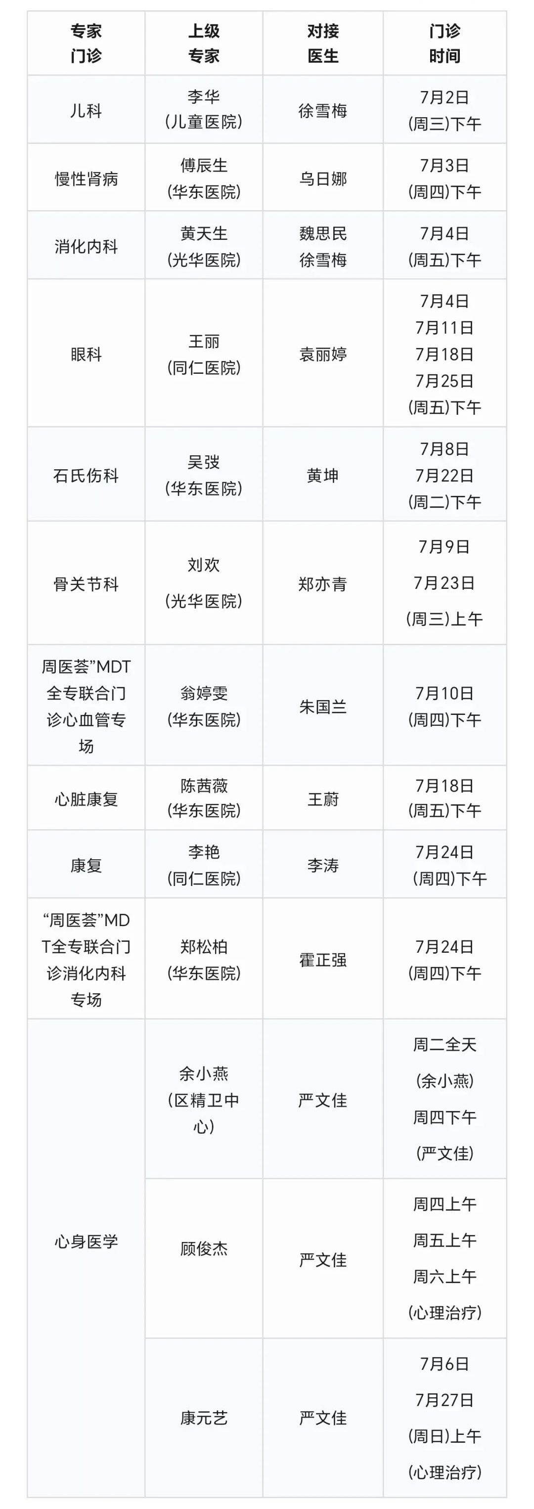 長寧各社區衛生服務中心7月專家門診表來了～4.jpg