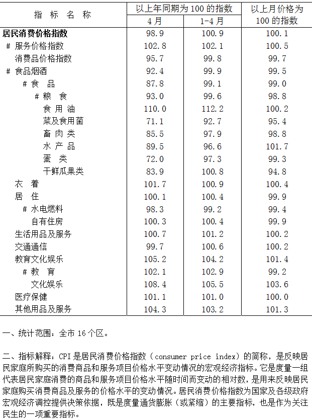 202304上外網.PNG