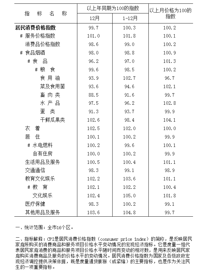 202312上外網.png