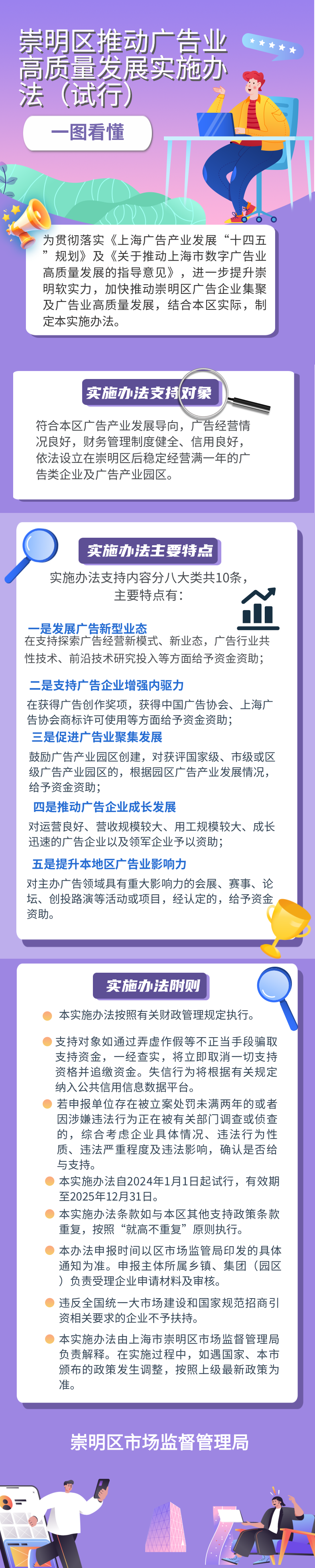 一圖讀懂《崇明區(qū)推動廣告業(yè)高質量發(fā)展實施辦法（試行）》.jpg