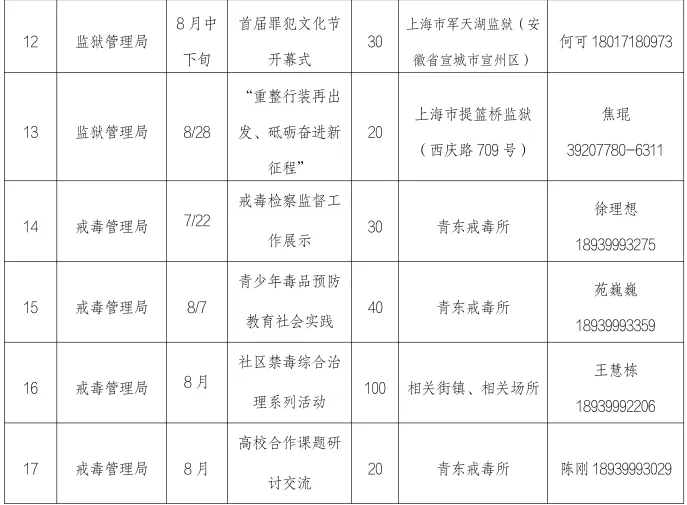 計劃表3.jpg