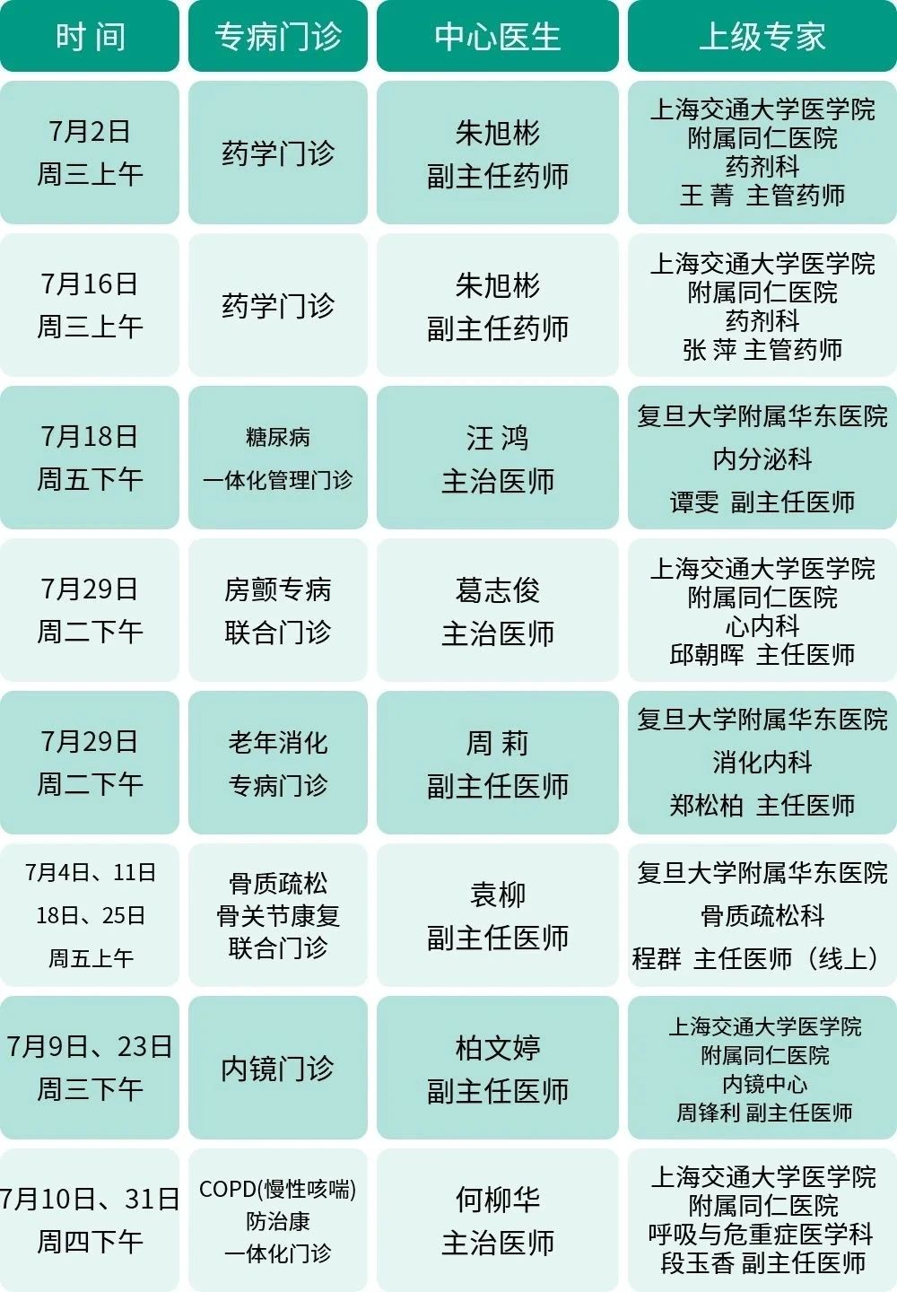 長寧各社區衛生服務中心7月專家門診表來了～3.jpg