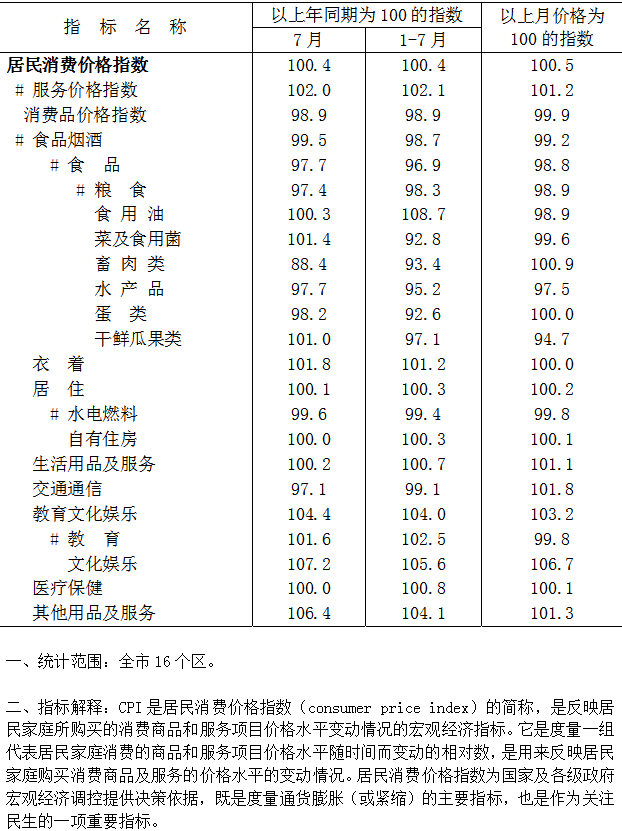202307上外網.PNG