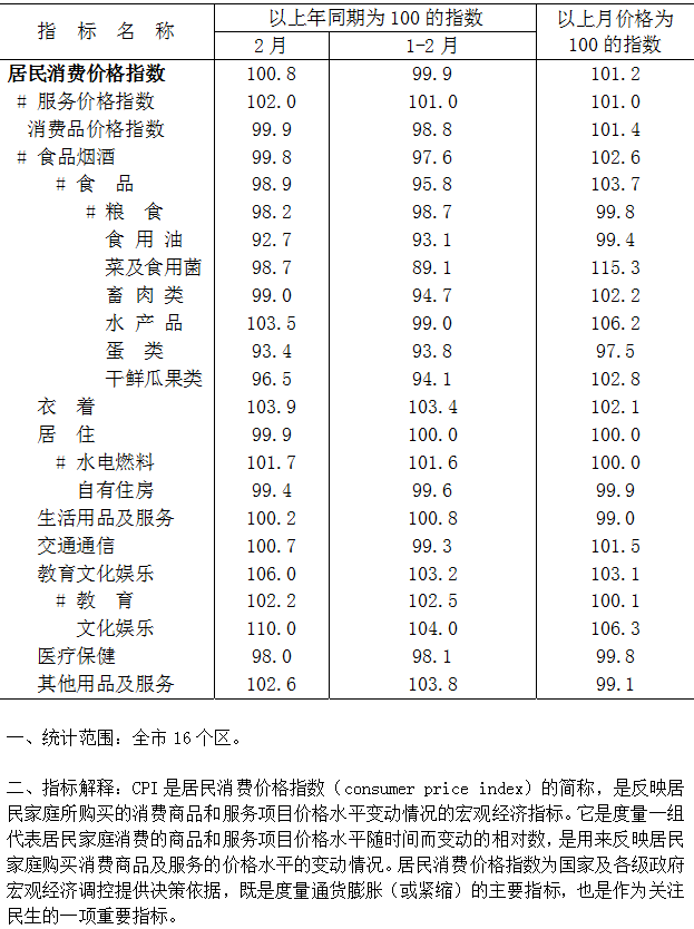 202402上外網.PNG