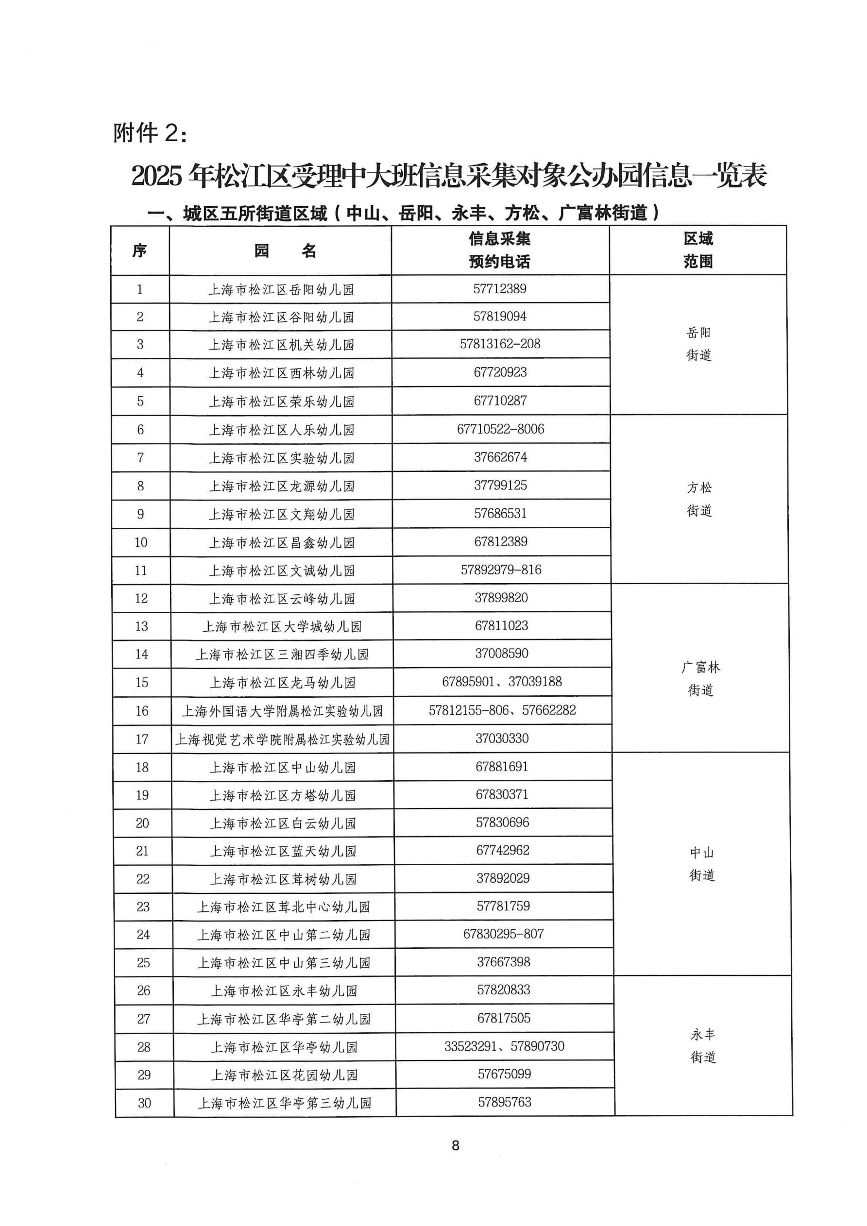 2025年松江區(qū)中大班幼兒補充入園（或轉(zhuǎn)園）須知_07.jpg