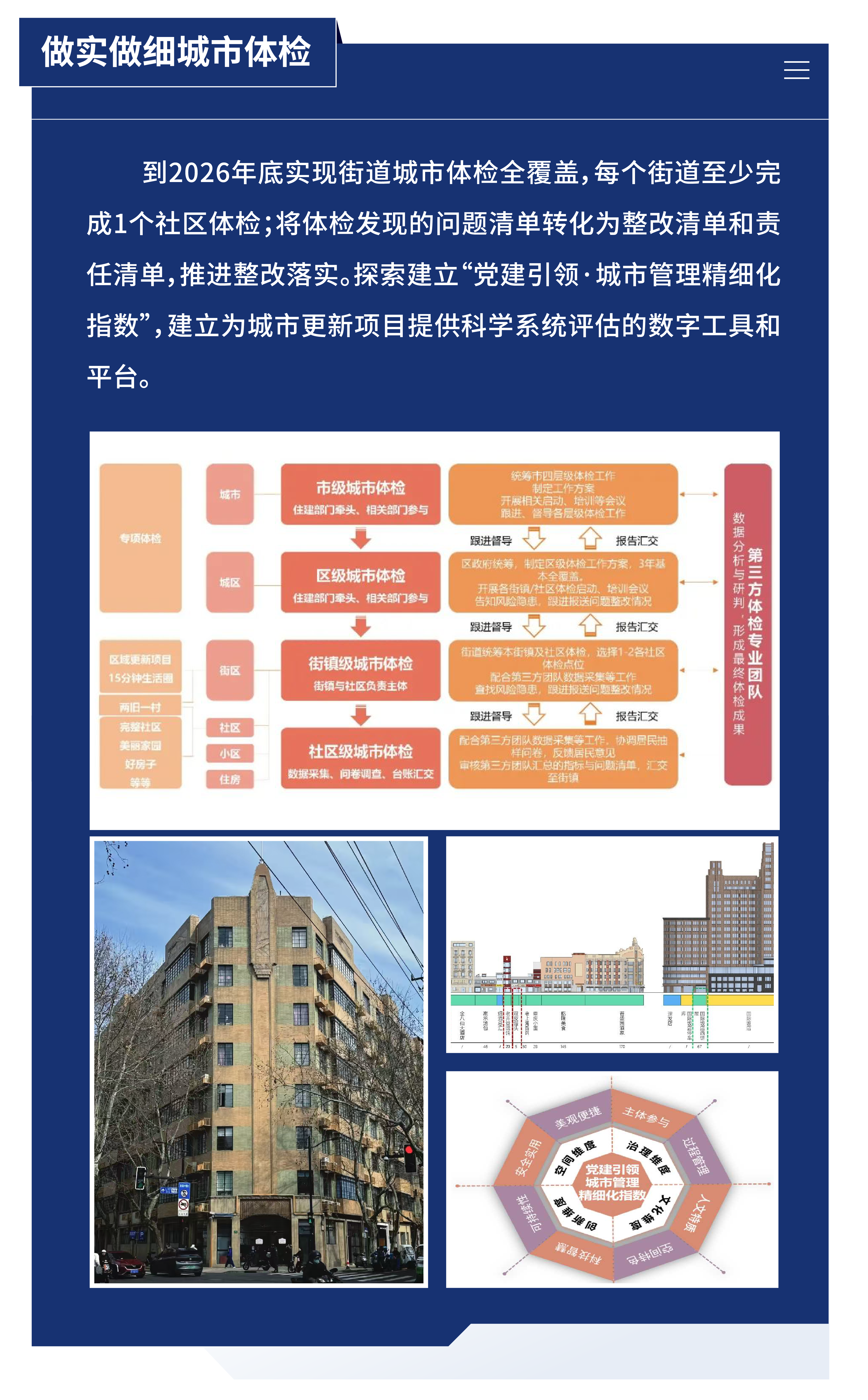 黃浦區城市管理精細化三年行動計劃 （2024—2026年）25.png