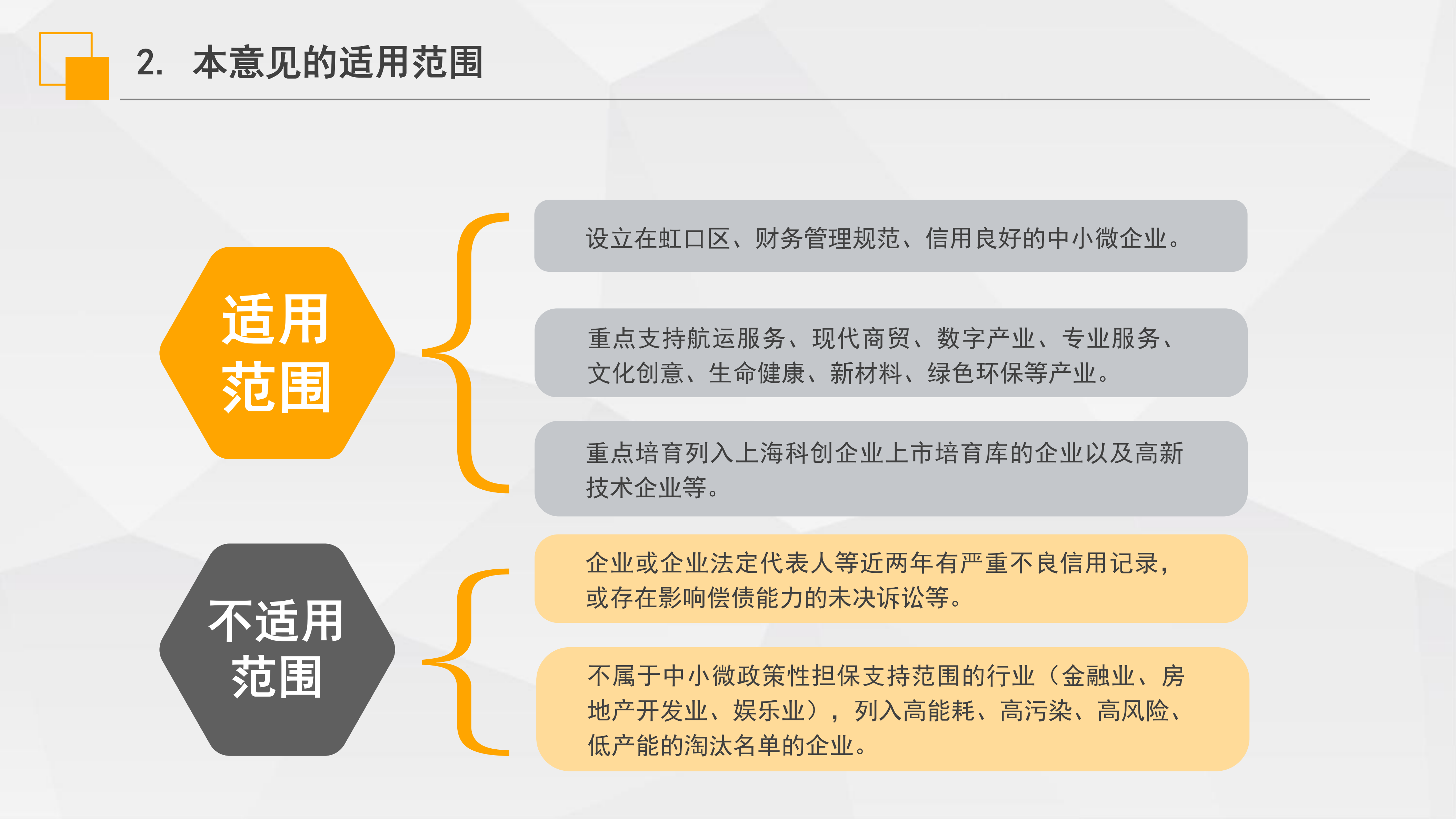 《虹口區“虹企貸”批次擔保業務實施意見》政策解讀_03.png
