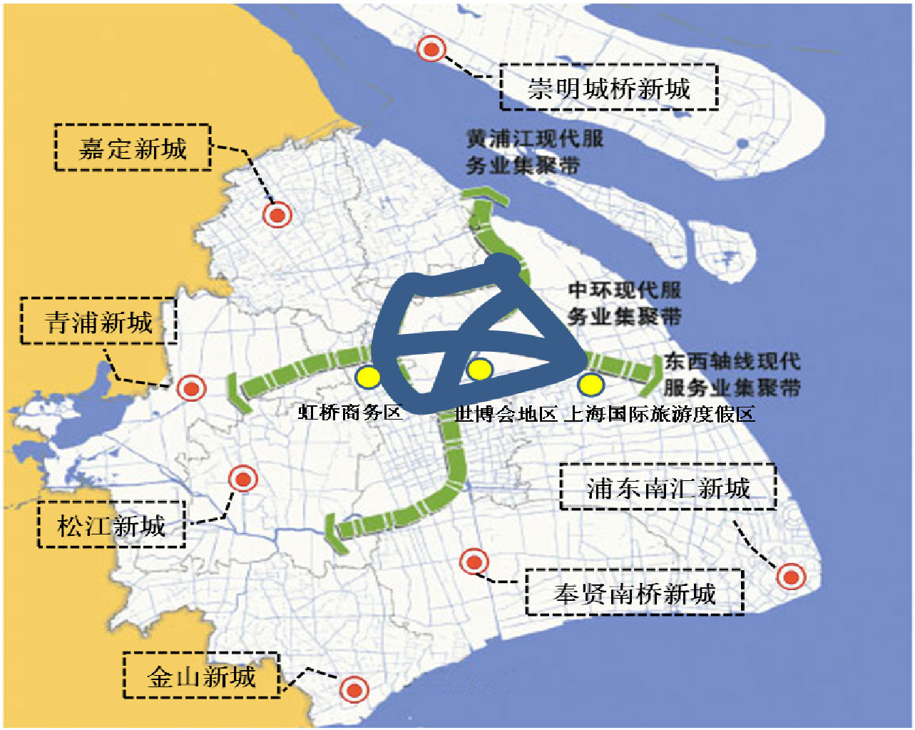 服務業(yè)總體布局圖