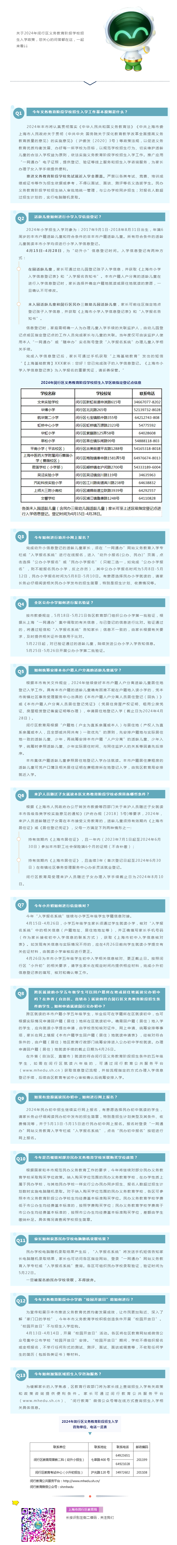 【問(wèn)答】13問(wèn)解讀2024年閔行區(qū)義務(wù)教育階段學(xué)校招生入學(xué)政策.png