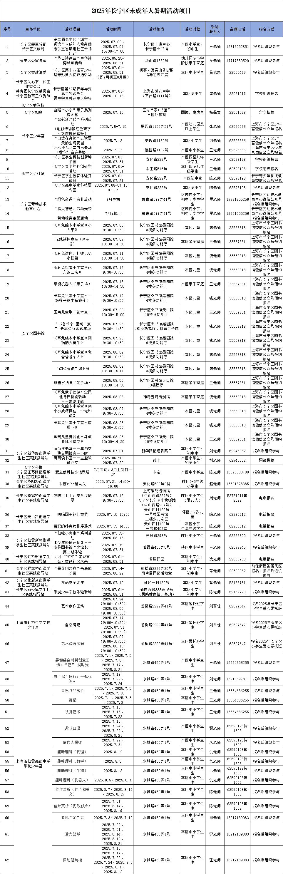 長寧區2025年未成年人暑期活動上線！1.png