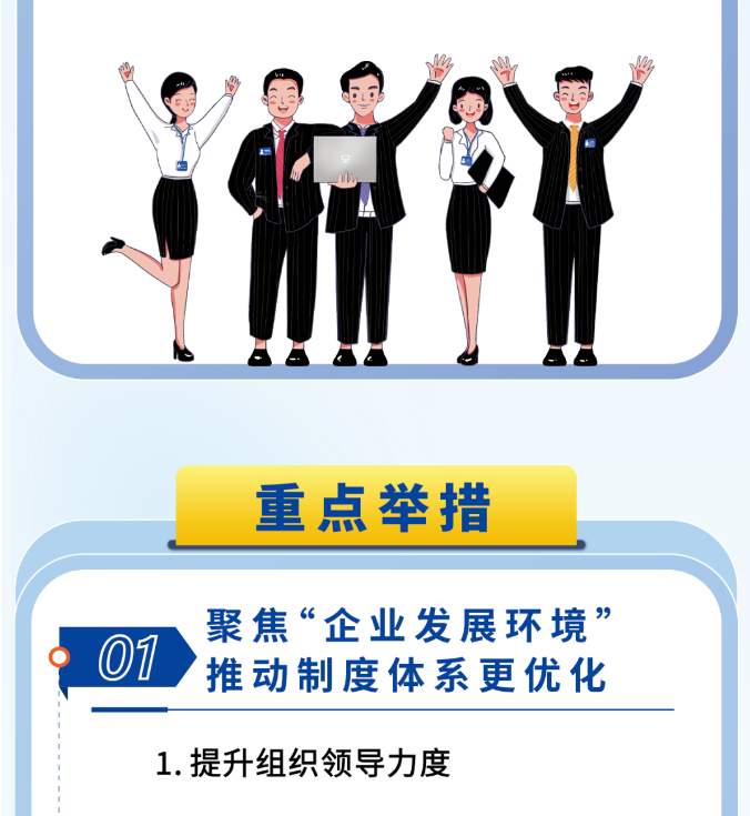 一圖讀懂《聚焦提升企業法治獲得感 優化法治化營商環境若干舉措》3.png