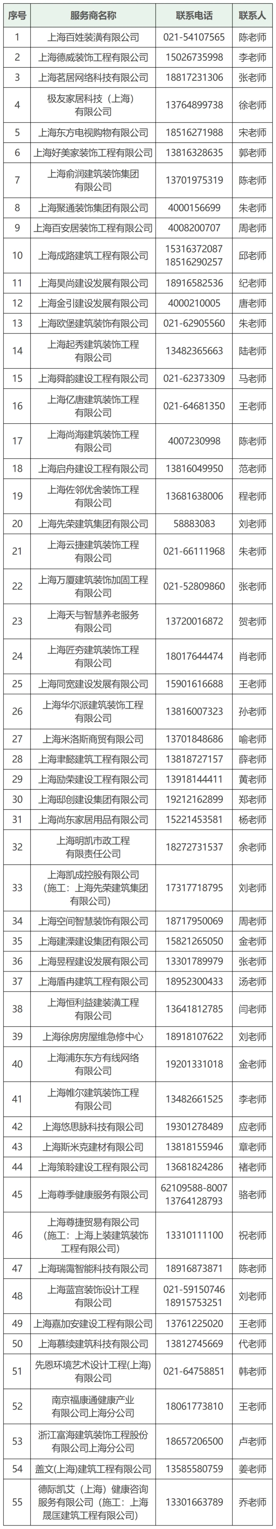 服務商聯系信息.jpeg