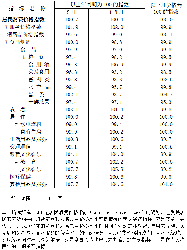 202308上外網.PNG