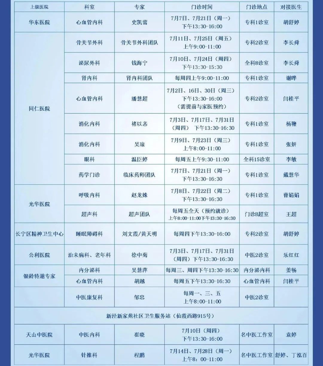 長寧各社區衛生服務中心7月專家門診表來了～10.jpg