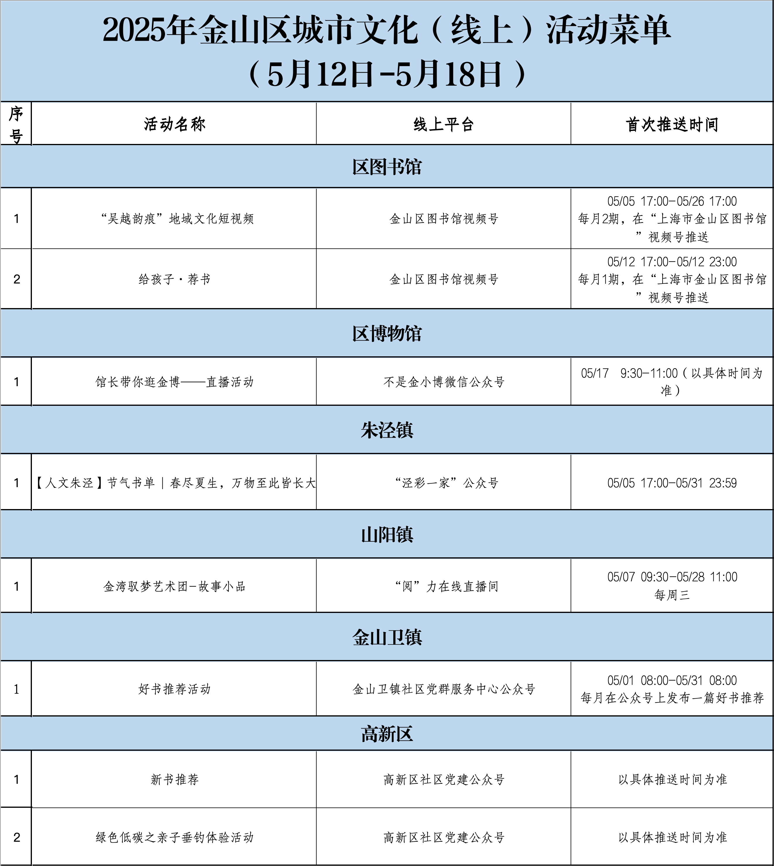b7f175bbc8684c29b61e3300c8855ed5.png