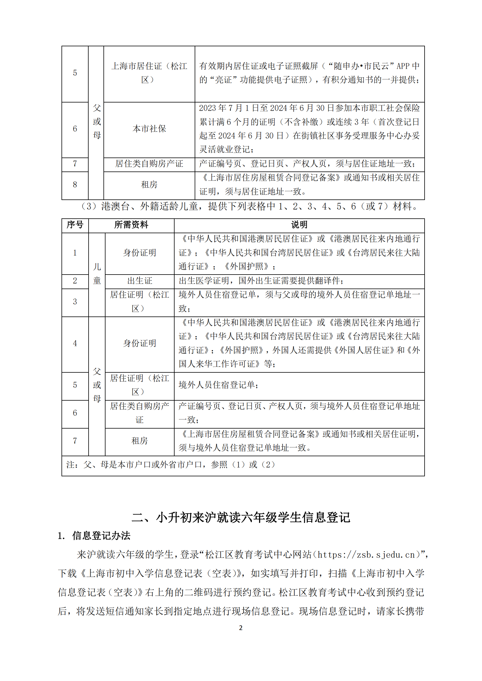 07：2024年松江區未在本市入園適齡兒童和來滬就讀六年級學生信息登記辦法_01.png