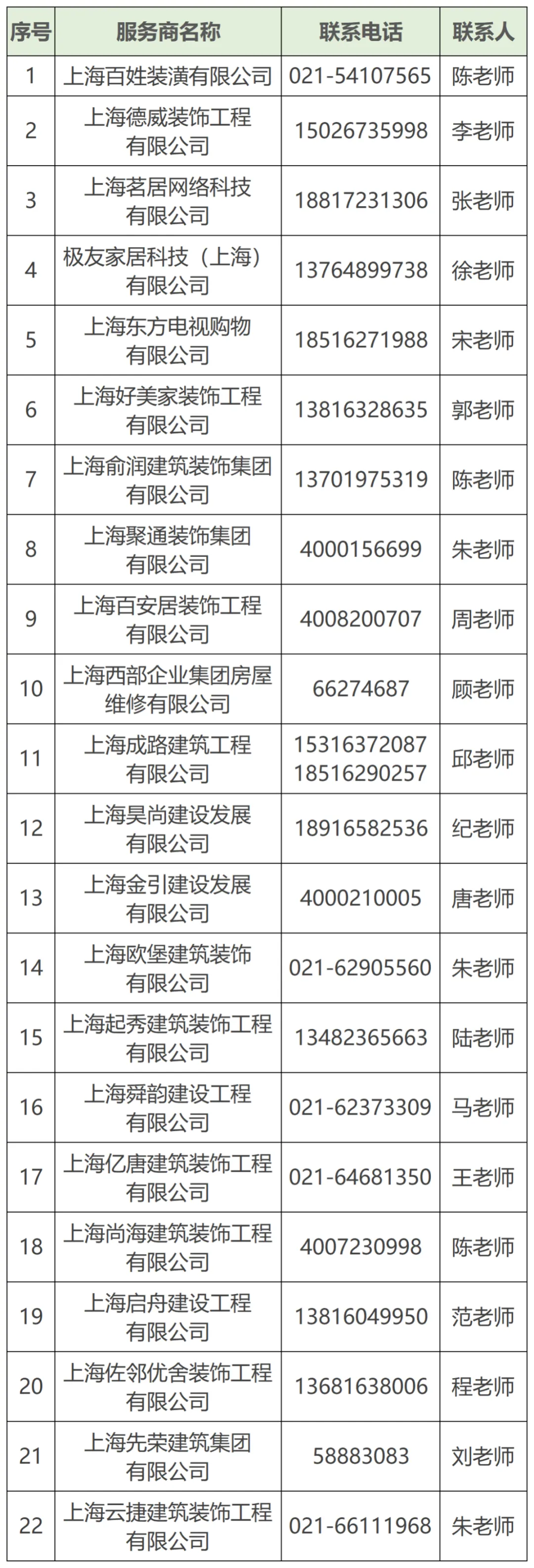 服務商的聯(lián)系電話.jpeg
