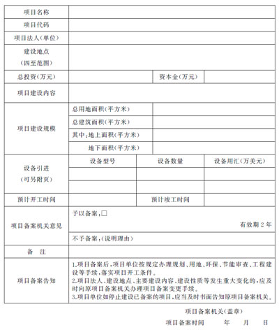 上海市企業投資項目備案意見