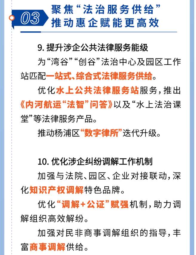 一圖讀懂《聚焦提升企業法治獲得感 優化法治化營商環境若干舉措》6.png
