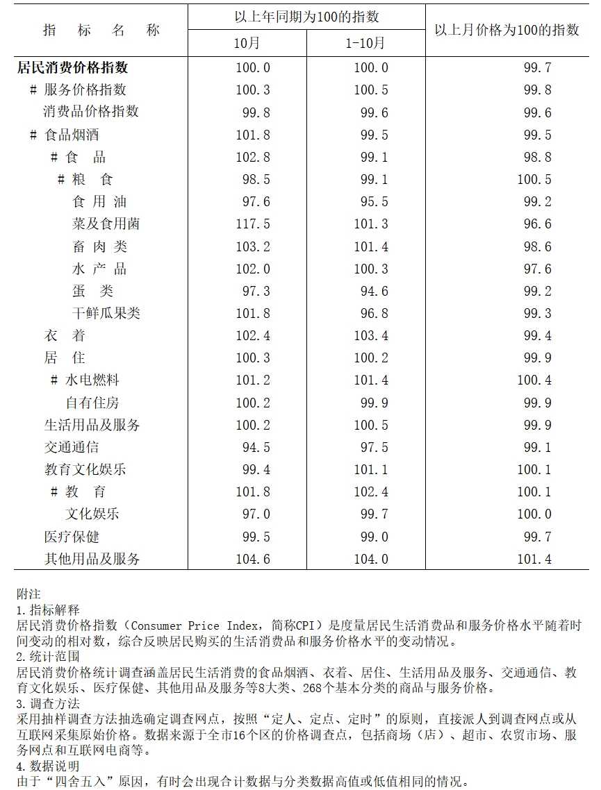 202410上外網.png
