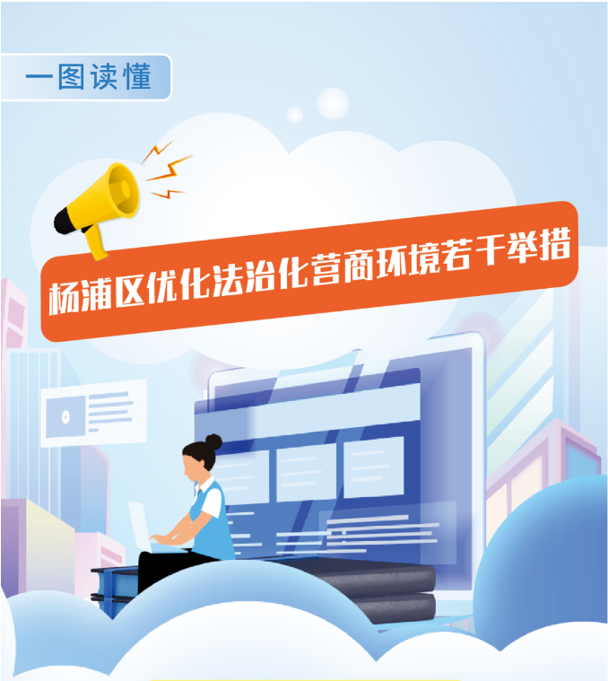 一圖讀懂《聚焦提升企業法治獲得感 優化法治化營商環境若干舉措》.png