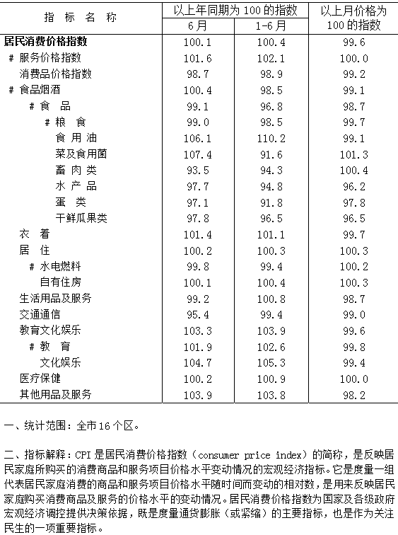202306上外網.PNG