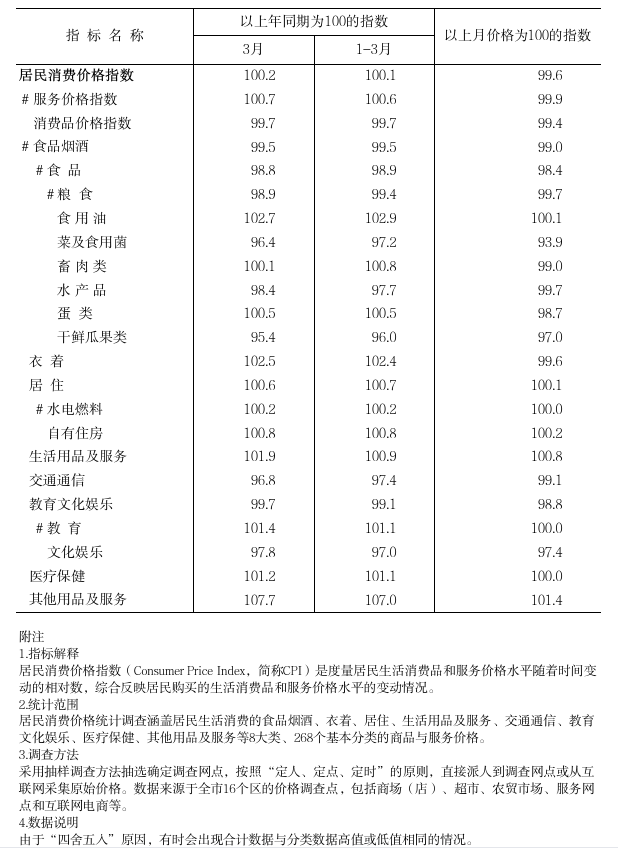 202503上外網.png