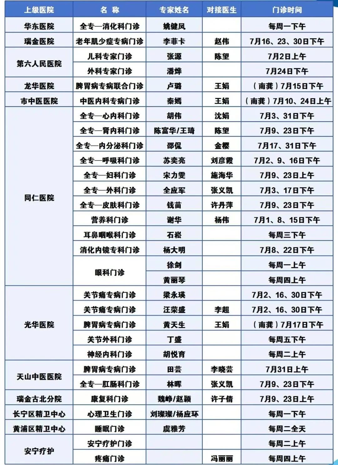 長寧各社區衛生服務中心7月專家門診表來了～8.jpg