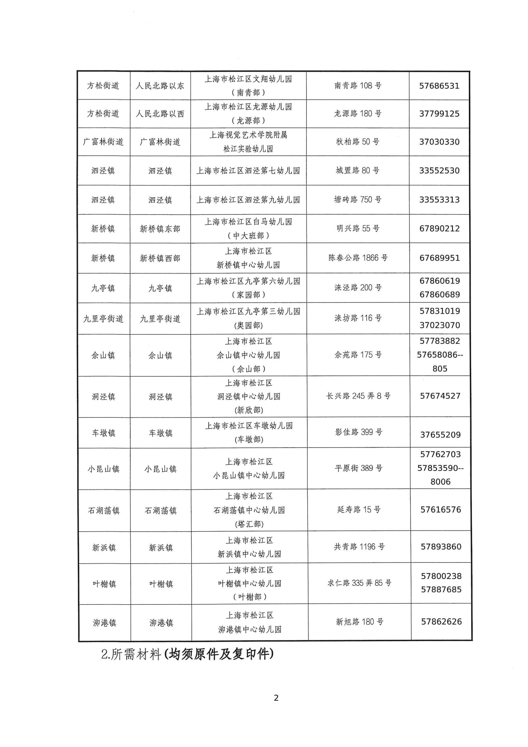 2025年松江區(qū)中大班幼兒補充入園（或轉(zhuǎn)園）須知_01.jpg