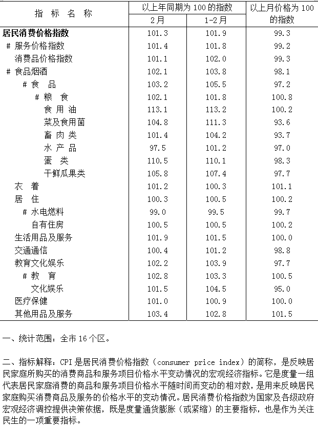 對外發布圖.png