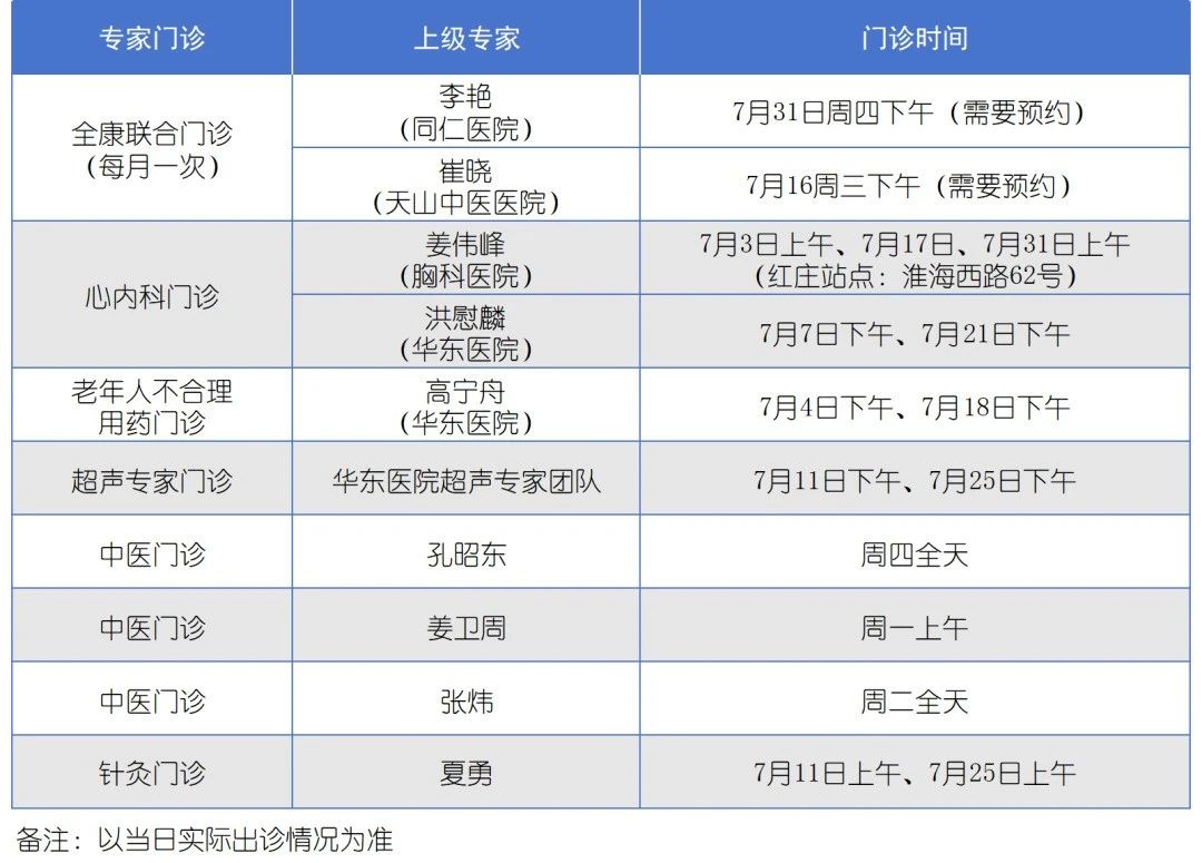 長寧各社區衛生服務中心7月專家門診表來了～1.jpg