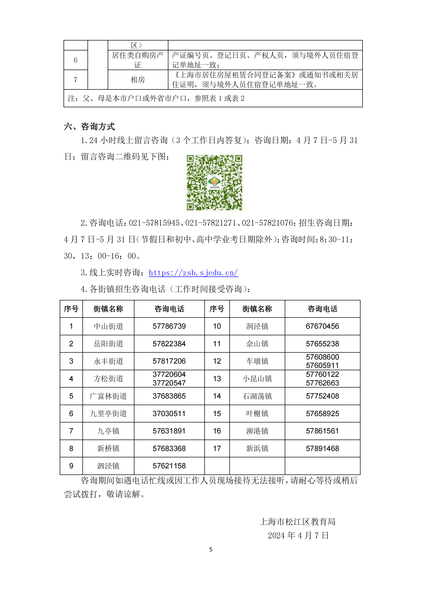 02：2024年松江區義務教育階段學校招生入學實施細則_04.png