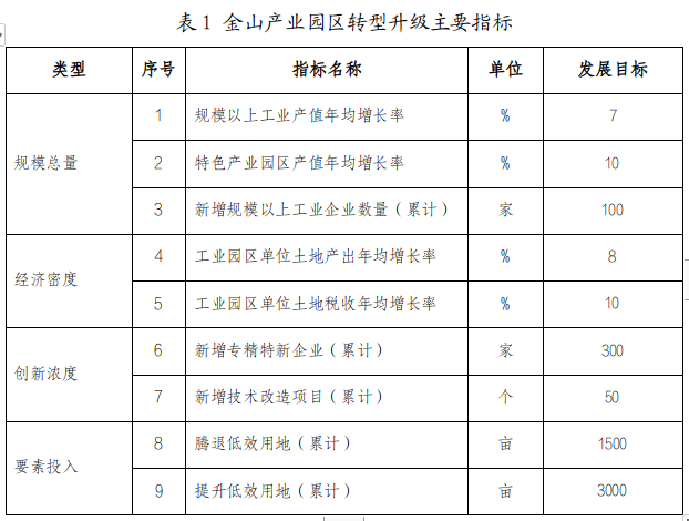 截圖錄屏_選擇區域_20231205095605.png