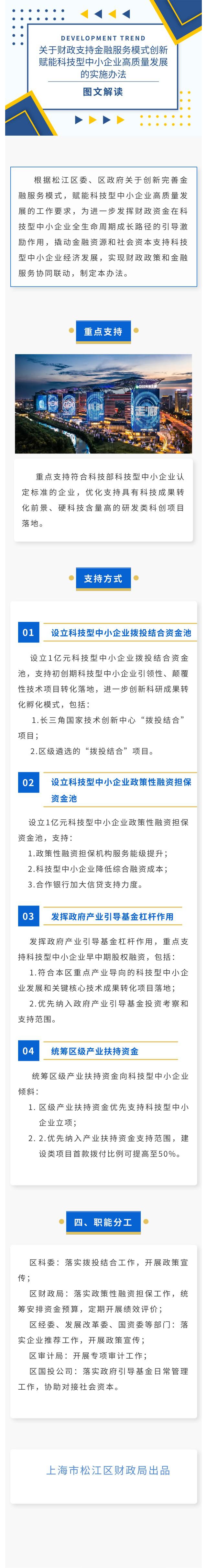 《關于財政支持金融服務模式創新 賦能科技型中小企業高質量發展的實施辦法》圖解.jpg