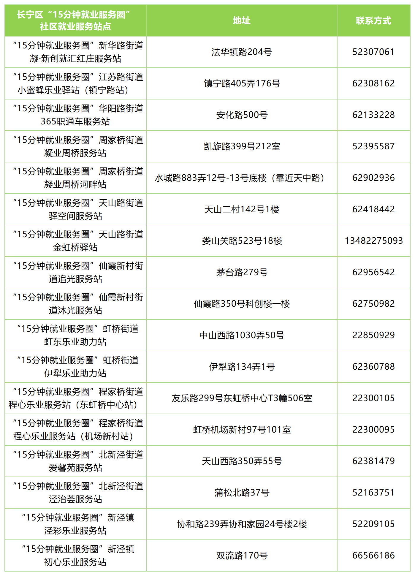 “就”在“寧”身邊 本周（5月12日-5月16日）站點活動安排來啦.png