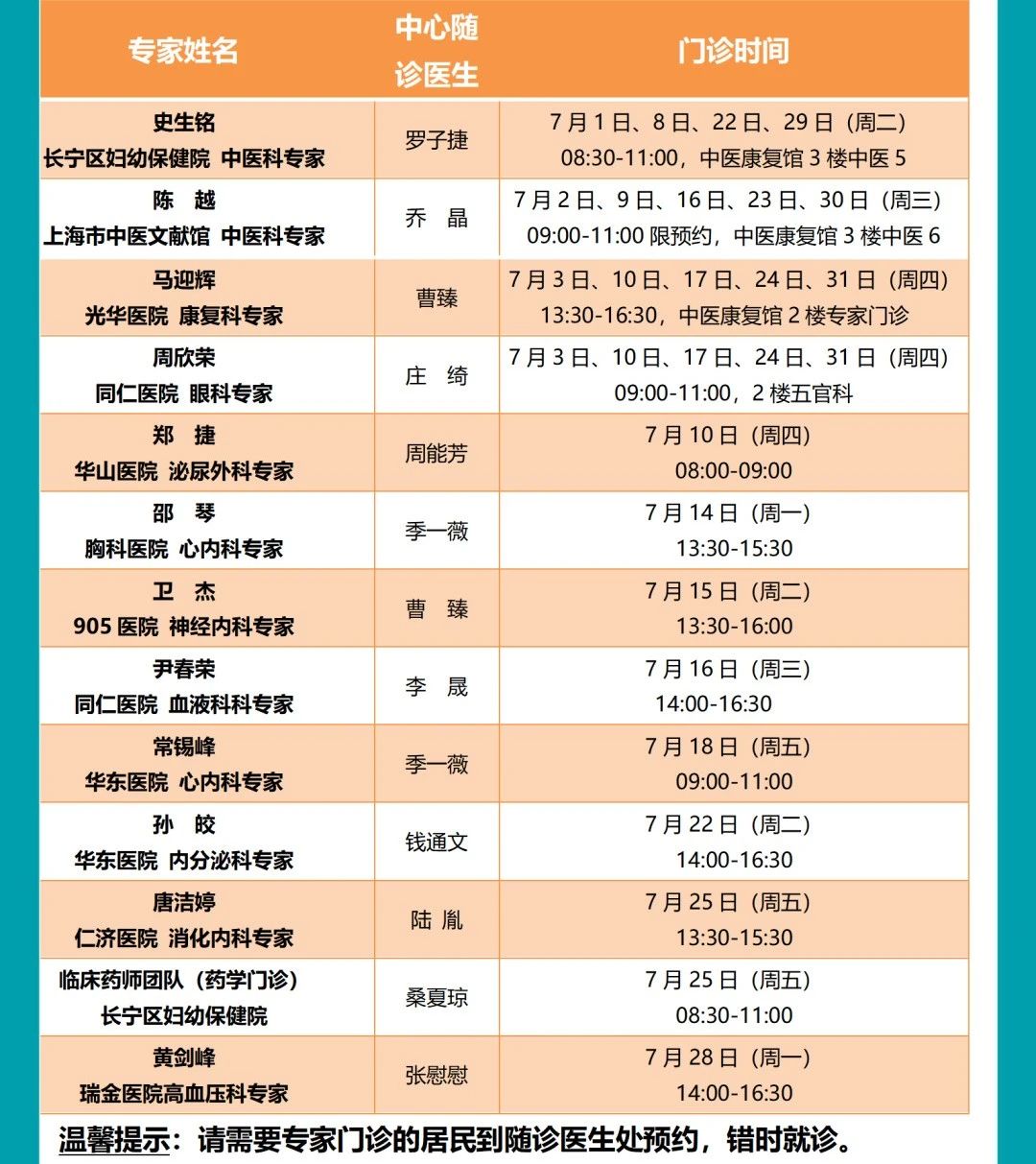 長寧各社區衛生服務中心7月專家門診表來了～2.jpg