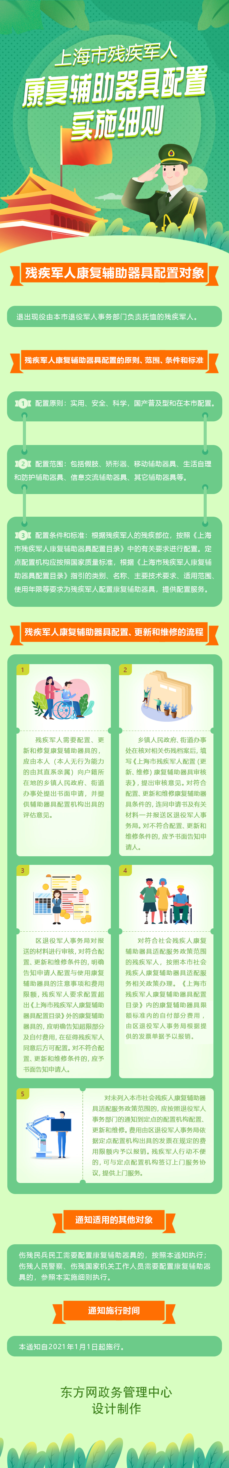 康復輔助器具.jpg