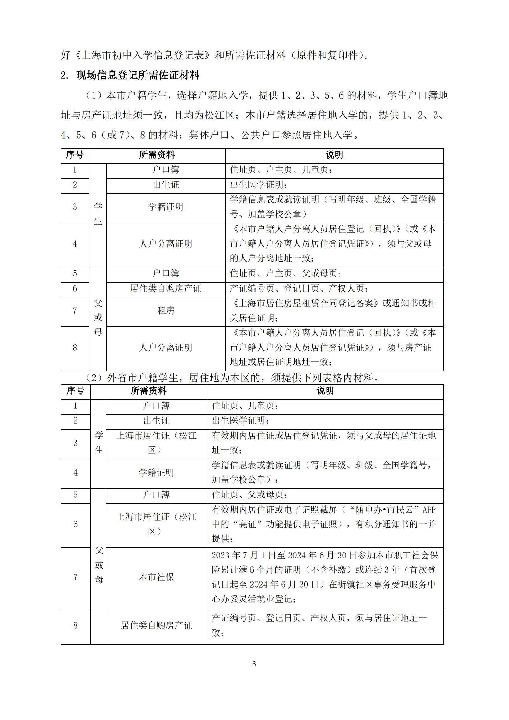 07：2024年松江區未在本市入園適齡兒童和來滬就讀六年級學生信息登記辦法_02.png