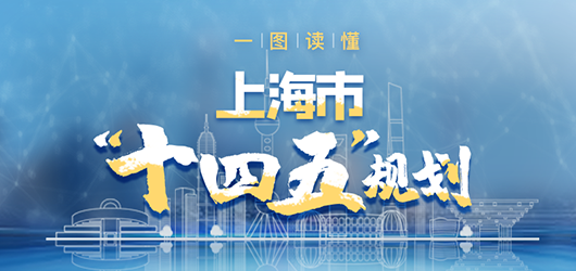 上海市”十四五“規劃